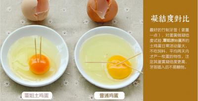 鸡蛋对比